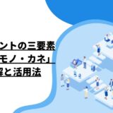 マネジメントの三要素「ヒト・モノ・カネ」の理解と活用法