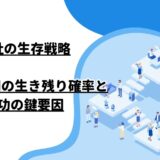 会社の生存戦略：初期3年間の生き残り確率と成功の鍵要因