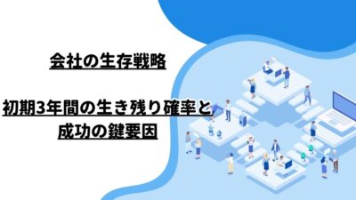 会社の生存戦略：初期3年間の生き残り確率と成功の鍵要因