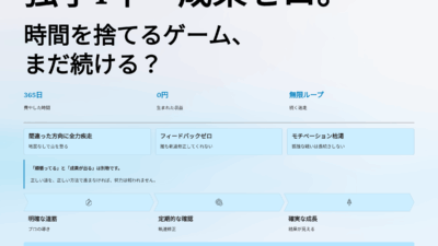 独学1年＝成果ゼロ。時間を捨てるゲーム、まだ続ける？