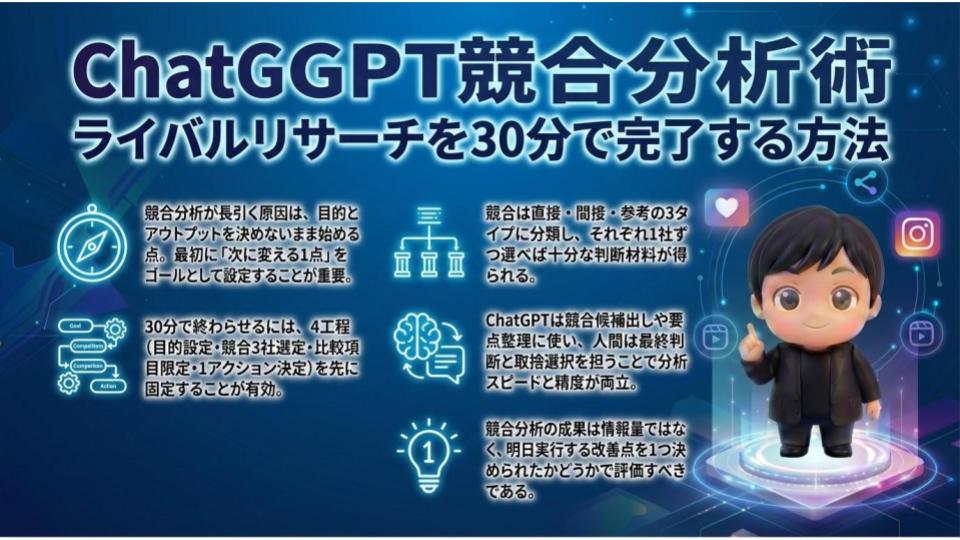 ChatGPT競合分析術｜ライバルリサーチを30分で完了する方法