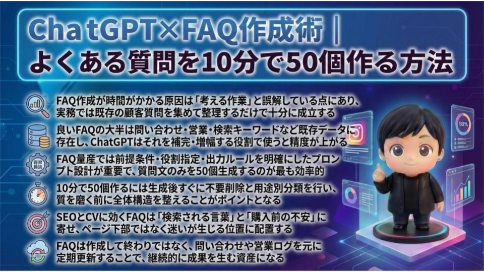 ChatGPT×FAQ作成術｜よくある質問を10分で50個作る方法
