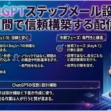 ChatGPT×LP作成術｜コンバージョン率5%超えの構成テンプレート