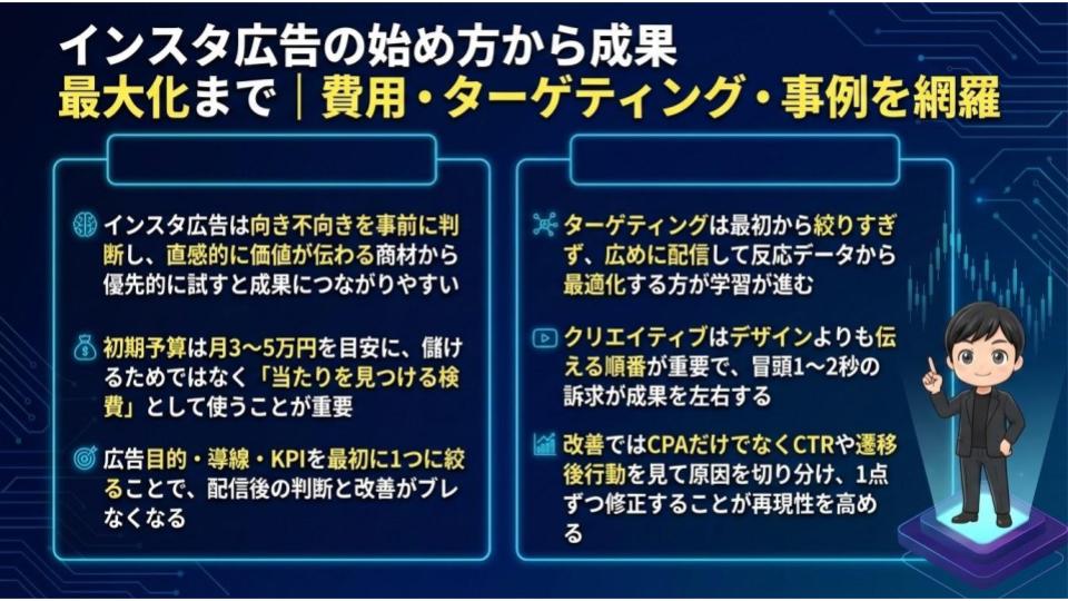 インスタ広告の始め方から成果最大化まで｜費用・ターゲティング・事例を網羅