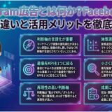 Instagram広告とは何か?Facebook広告との違いと活用メリットを徹底比較