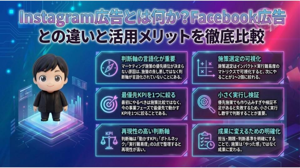 Instagram広告とは何か?Facebook広告との違いと活用メリットを徹底比較
