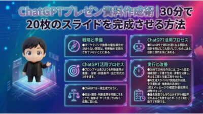 ChatGPTプレゼン資料作成術｜30分で20枚のスライドを完成させる方法