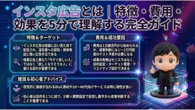 インスタ広告とは｜特徴・費用・効果を5分で理解する完全ガイド