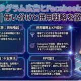 インスタグラム広告とFacebook広告の違い｜使い分けと併用戦略を徹底比較