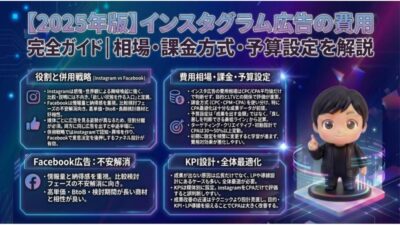 【2025年版】インスタグラム広告の費用完全ガイド｜相場・課金方式・予算設定を解説