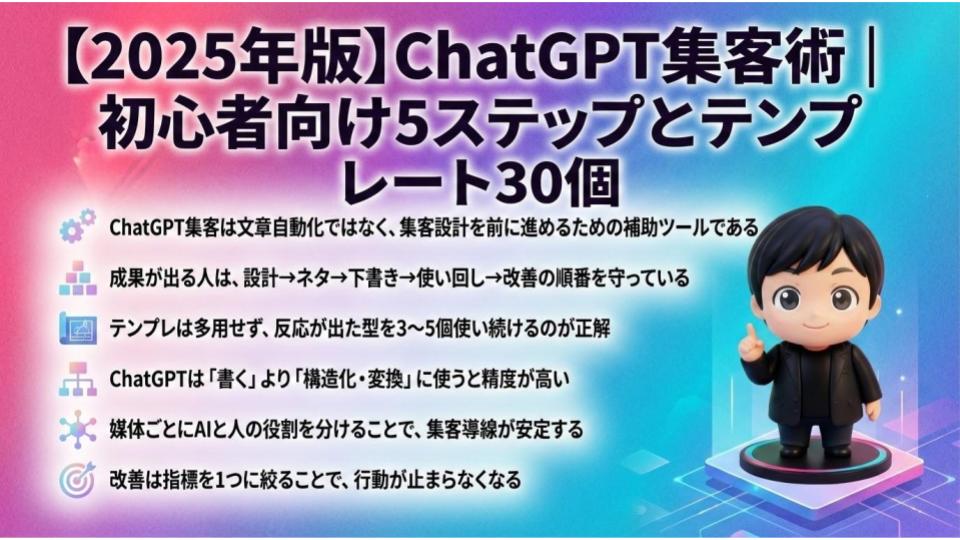 【2025年版】ChatGPT集客術｜初心者向け5ステップとテンプレート30個