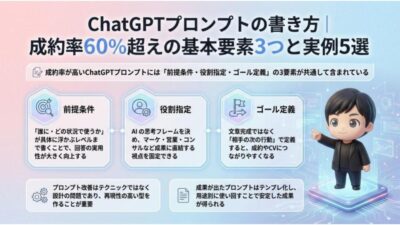 ChatGPTプロンプトの書き方｜成約率60%超えの基本要素3つと実例5選