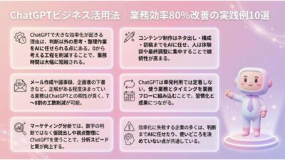 ChatGPTビジネス活用法｜業務効率80%改善の実践例10選