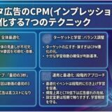 インスタ広告のCPM(インプレッション単価)を最適化する7つのテクニック